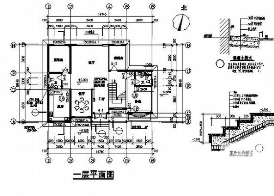 第 2 张图