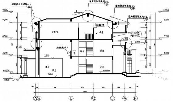 第 2 张图