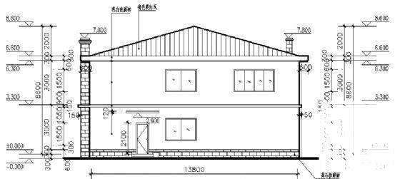 第 3 张图