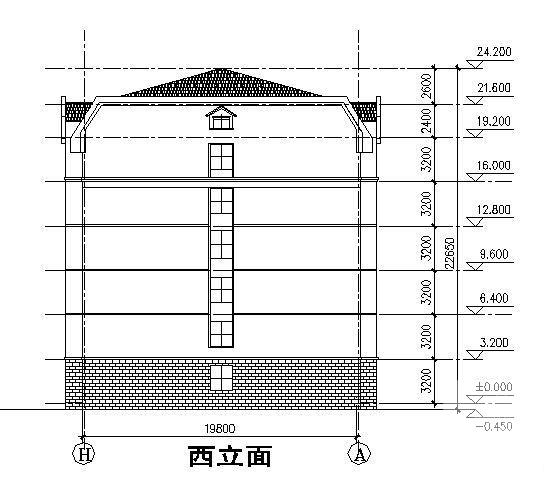 第 4 张图