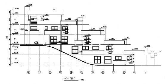 现代住宅建筑设计 - 2