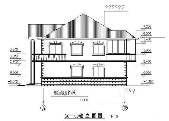 第 2 张图