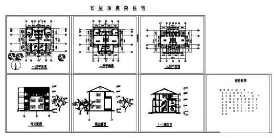 第 2 张图