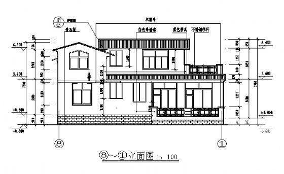 第 1 张图