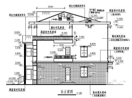 第 1 张图