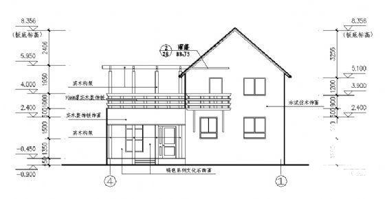 别墅建筑设计方案图 - 1