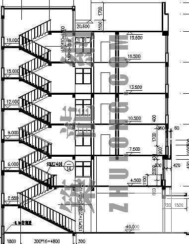 建筑用地面积 - 3