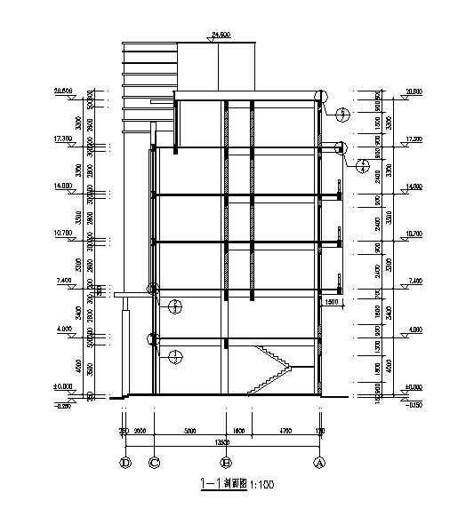 现代建筑结构 - 3