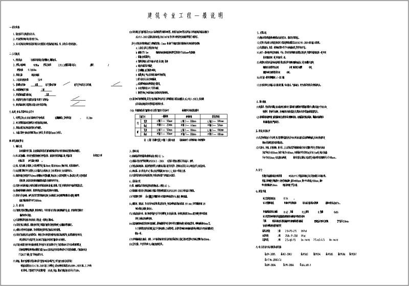 小区配套设计 - 4