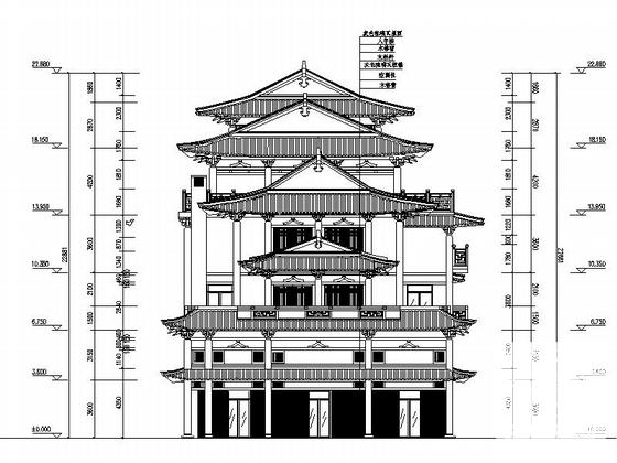 第 3 张图