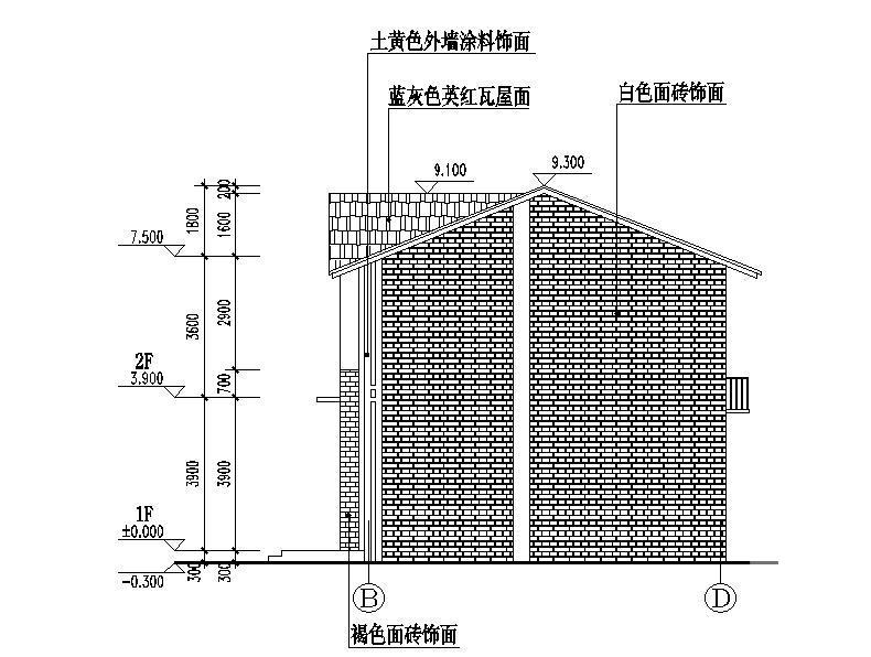 第 5 张图