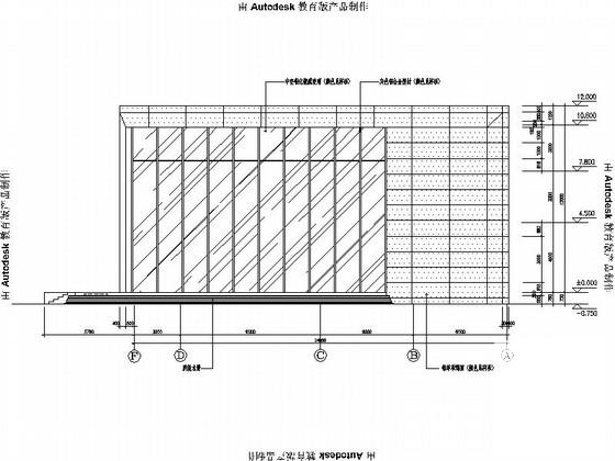 售楼部建筑设计方案 - 4