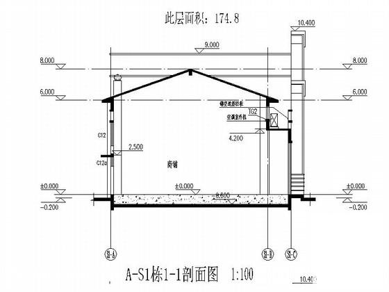 第 6 张图