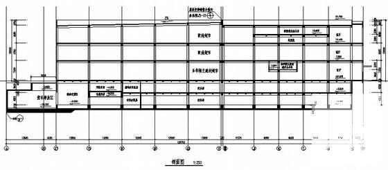 第 3 张图