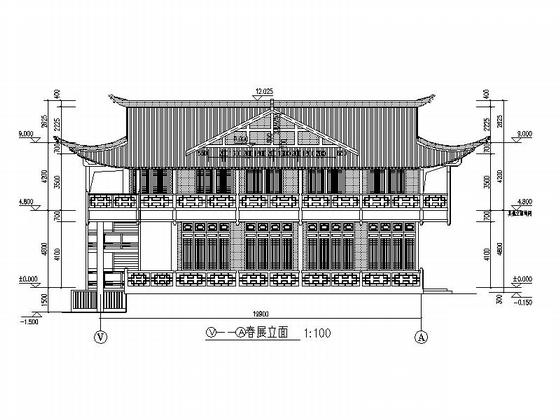 商业综合体结构 - 2