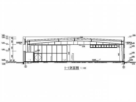 第 1 张图