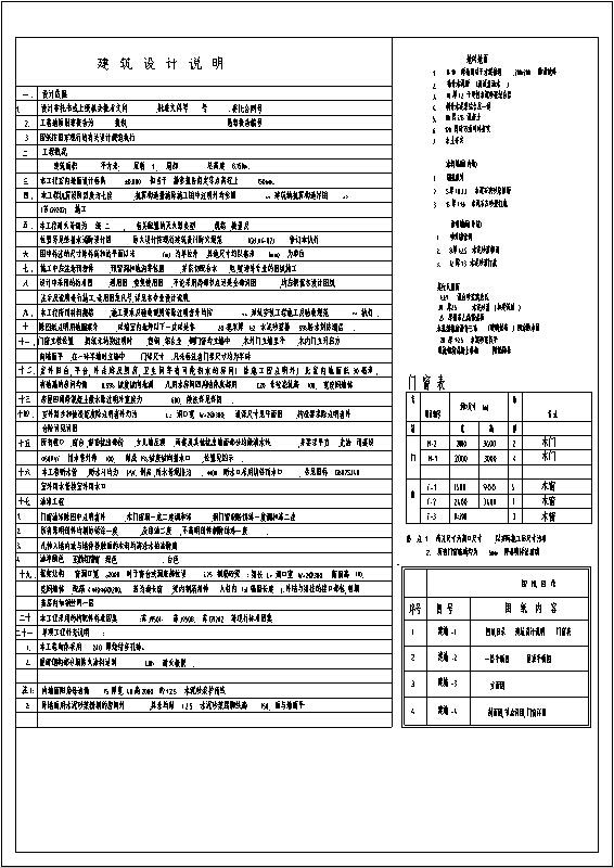 售楼处建筑设计方案 - 4