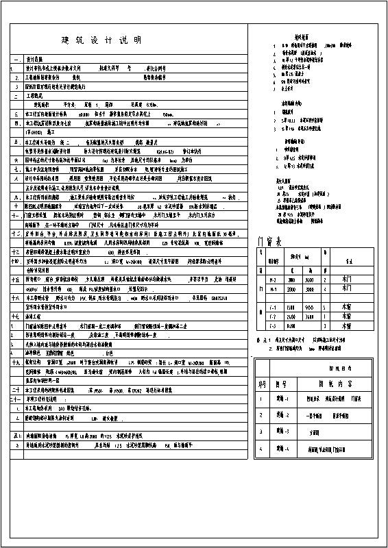 售楼处建筑设计方案 - 4