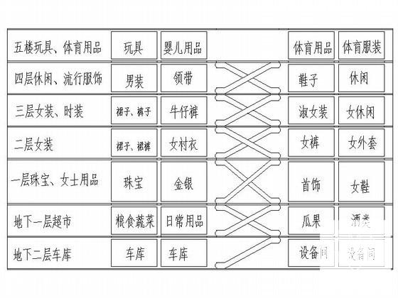 第 2 张图