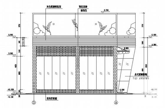 第 2 张图