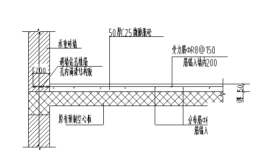 砖混结构砌体施工 - 3