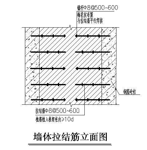 剪力墙结构加固 - 1