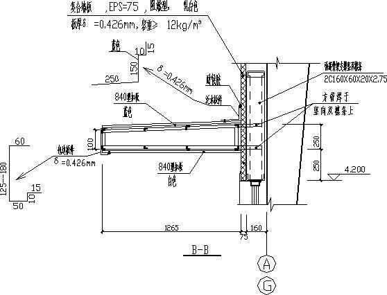 门式钢架结构图 - 4