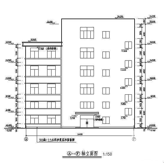 第 2 张图