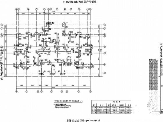 第 2 张图