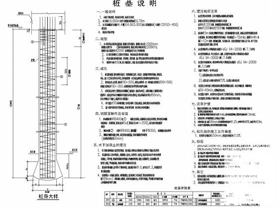 剪力墙结构商业楼 - 1