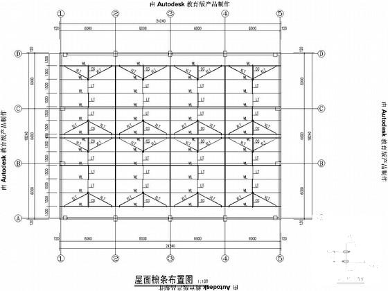 报告厅结构改造 - 2