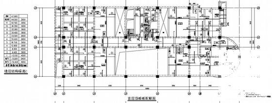 第 2 张图