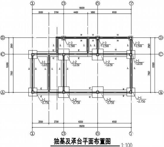 第 2 张图