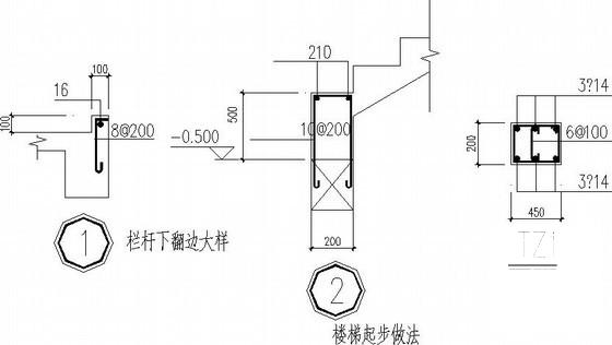 第 3 张图