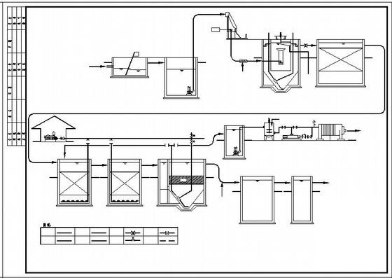 废水处理工程 - 1