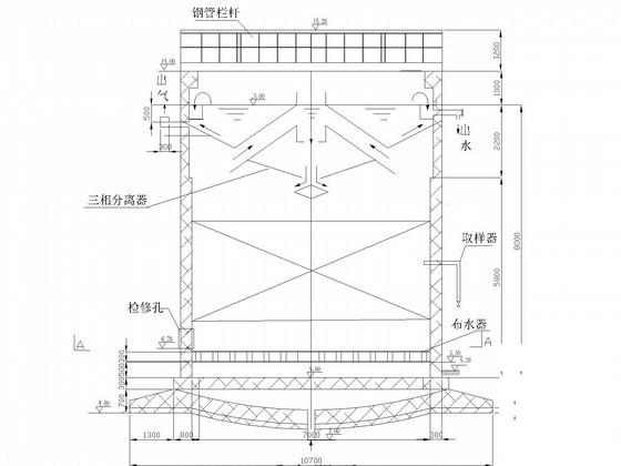 啤酒污水处理厂工艺 - 3