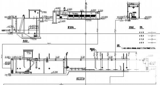 污水处理厂设计图纸 - 3