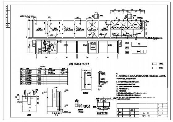 污水处理工程施工图 - 3