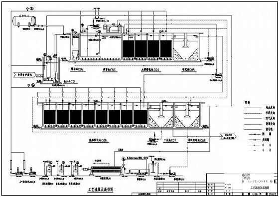 水处理工程施工图 - 1