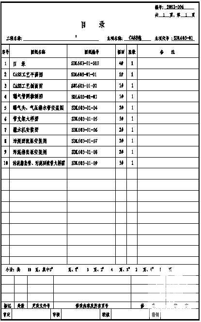 CASS池处理工艺 - 4