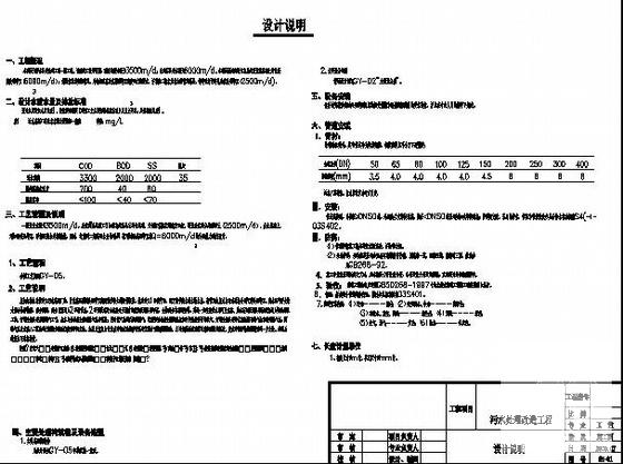 污水处理厂改造工艺 - 1