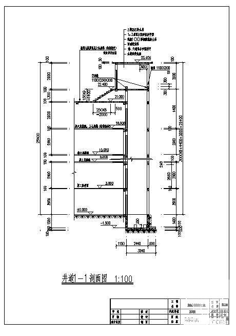 电梯井结构大样图 - 4