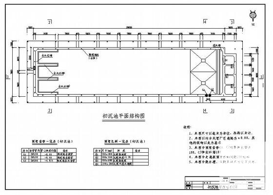 施工废水处理 - 1