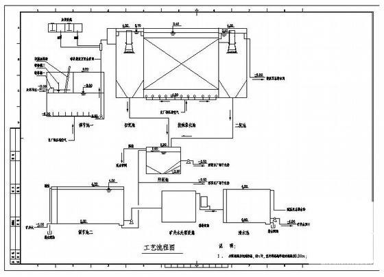 生活污水处理施工图 - 1
