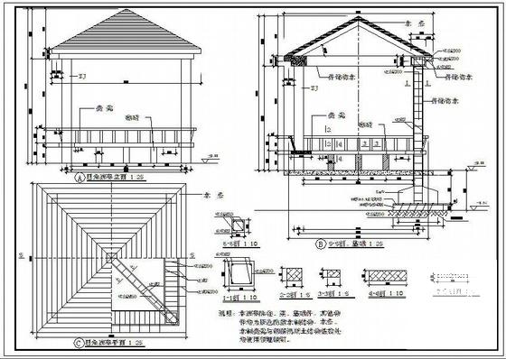 单层建筑结构 - 1