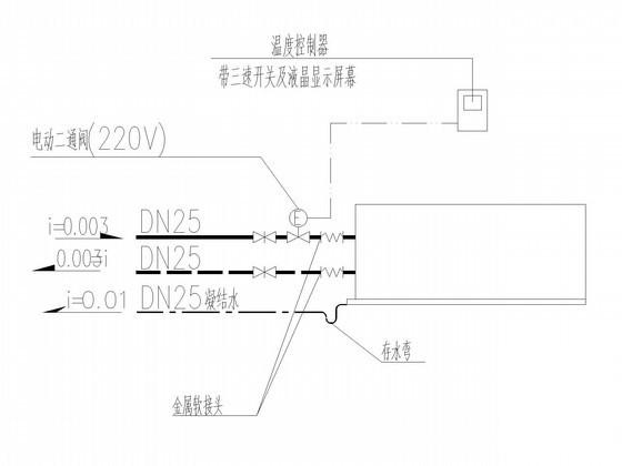 暖通空调施工 - 3