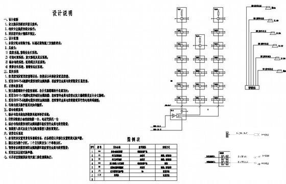 ktv施工图纸 - 2