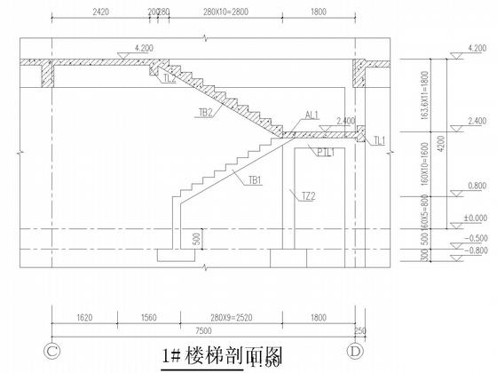 结构加固改造施工 - 4