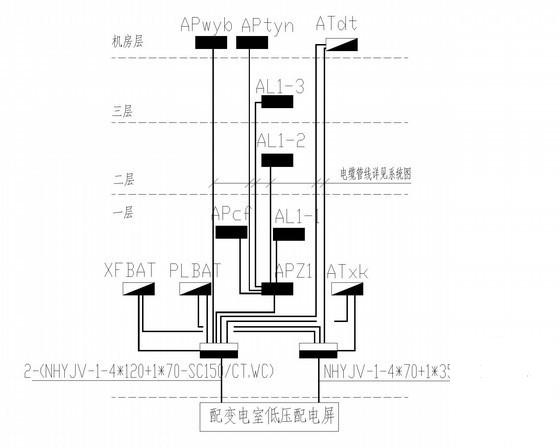 综合楼弱电 - 2