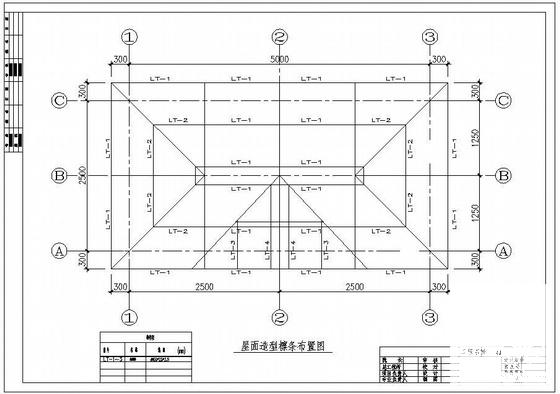 钢结构设计公司 - 2